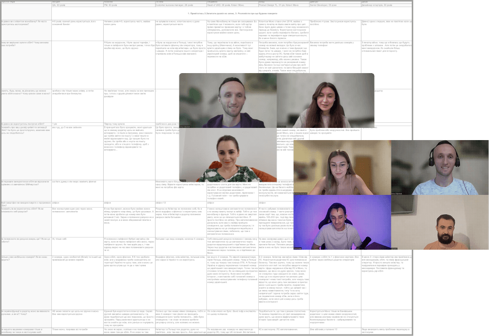 Interview notes alongside remote interview sessions with participants