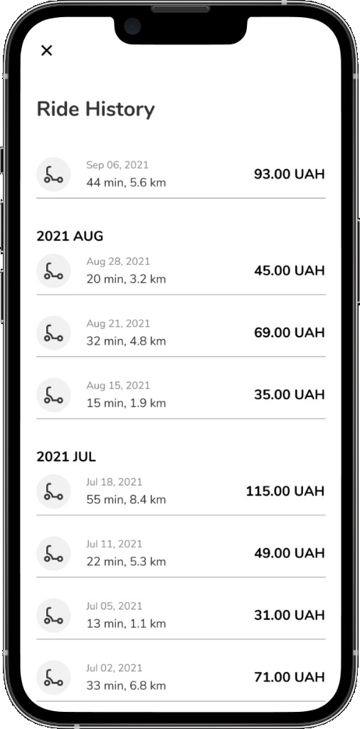Ride History list with duration, distance, and price