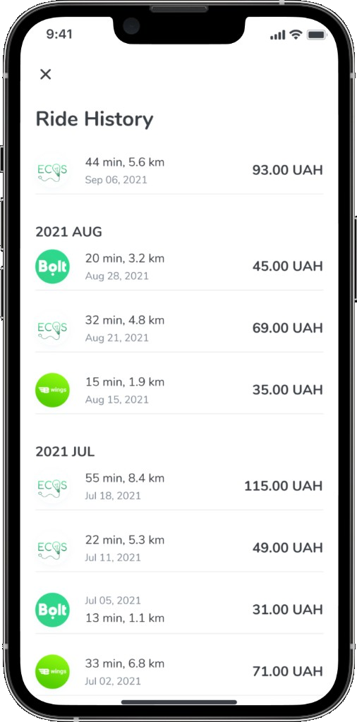 Ride History list grouped by month with duration, distance, and price